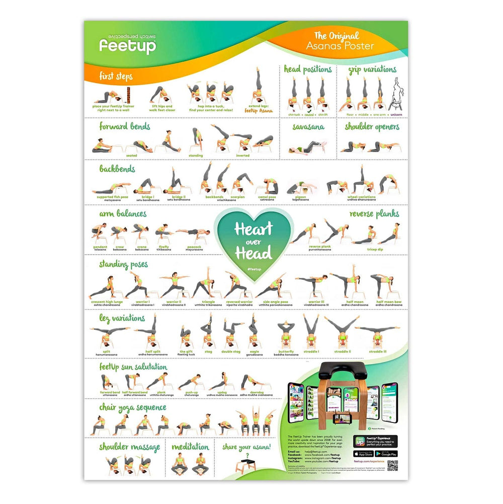 Poster con raffigurate posizioni su sgabello feet-up