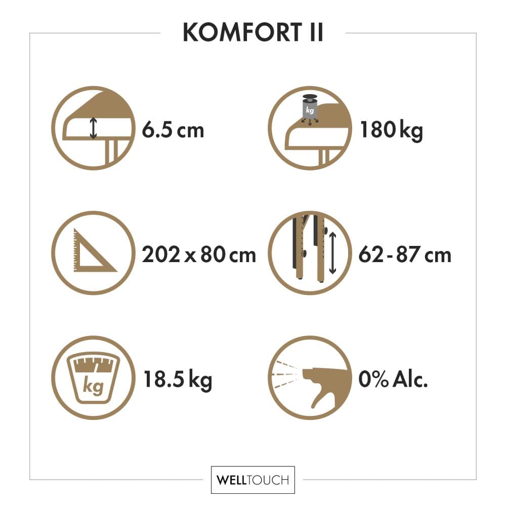misure del lettino da massaggio XL Comfort