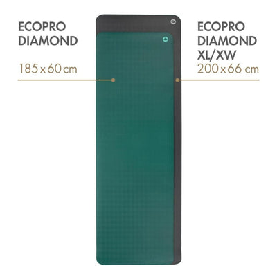 Tappetino ecopro diamond extralungo e extralargo comparato con misura standard