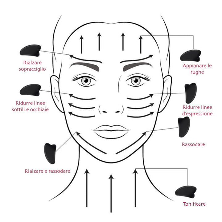 Istruzioni uso rullo gua sha quarzo rosa